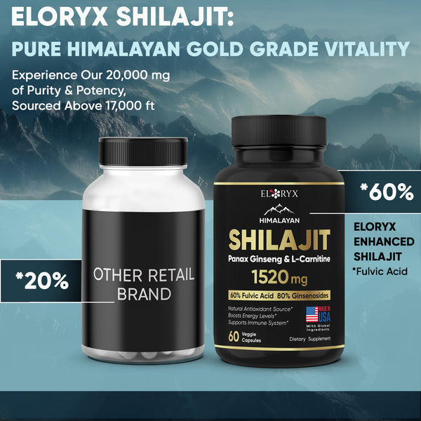 Eloryx Himalayan Shilajit Supplement 60 Capsules with Panax Ginseng Antioxidant Energy & Immune Support Made in USA